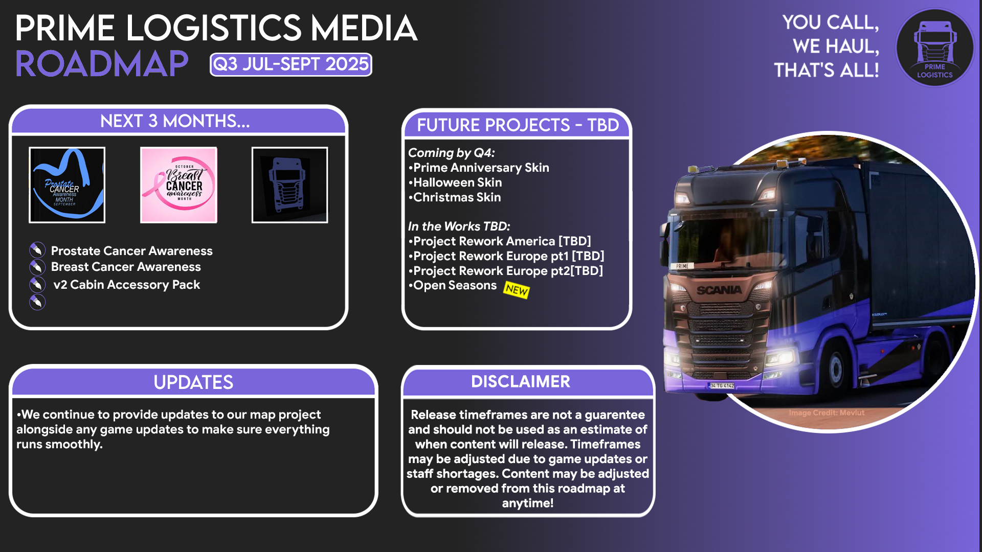 Media roadmap